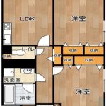 (間取)
